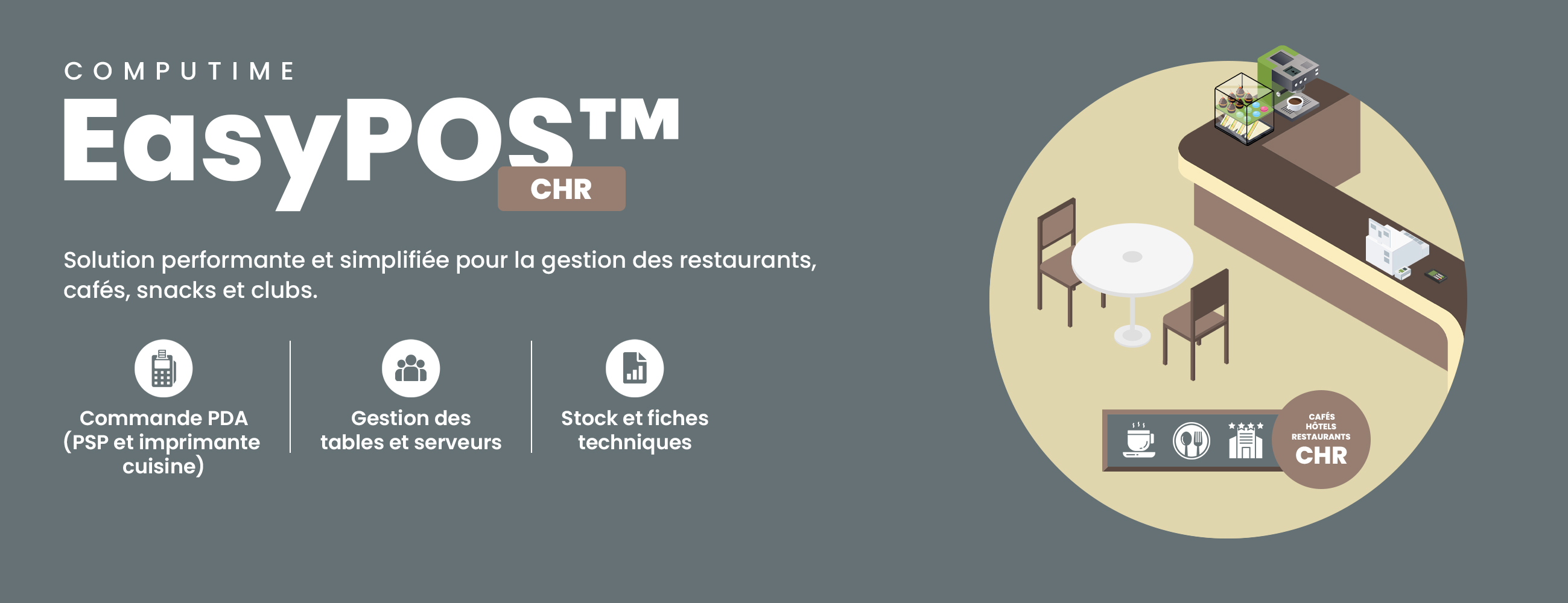 Analyse des risques